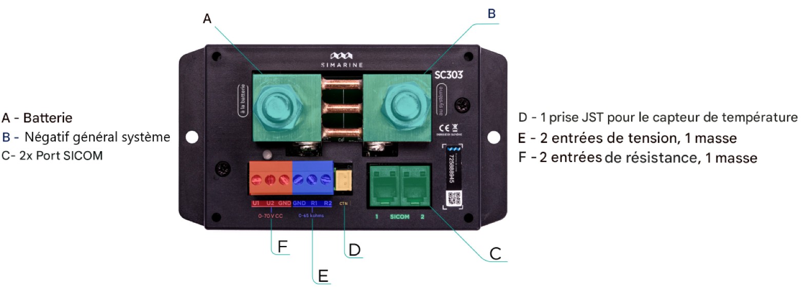 vu shunt SC303 avec légende des connexions pour afficheur PICO - SIMARINE